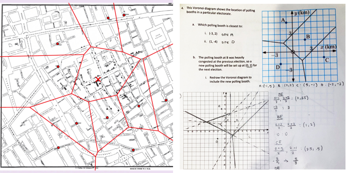 Voronoi Diagrams